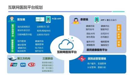 茂名首家互聯網醫院啟動建設，數字化醫療邁入新階段